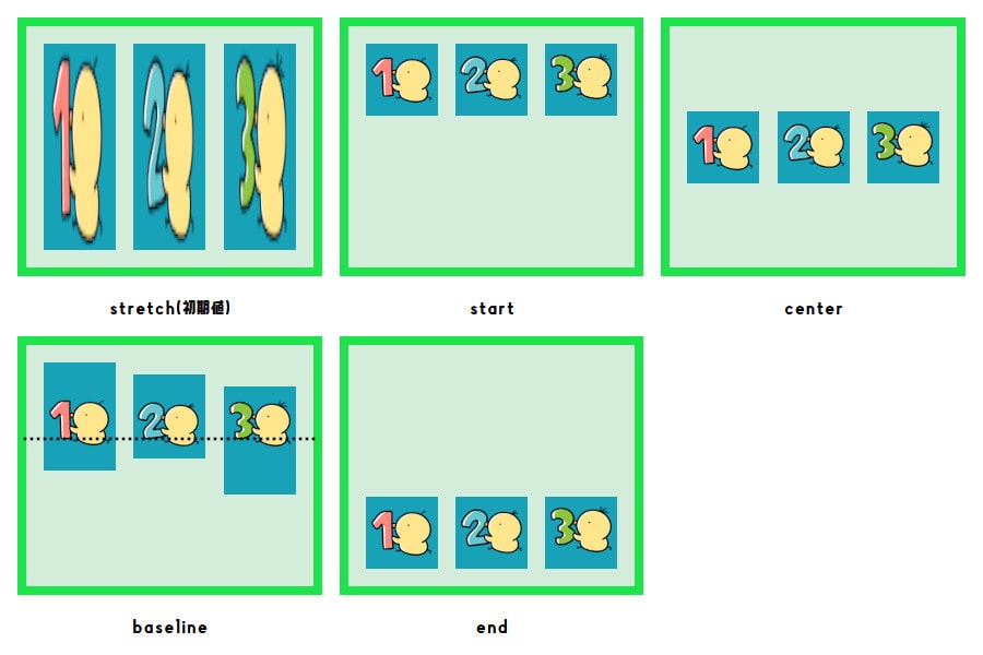 example_flex_row_align-items